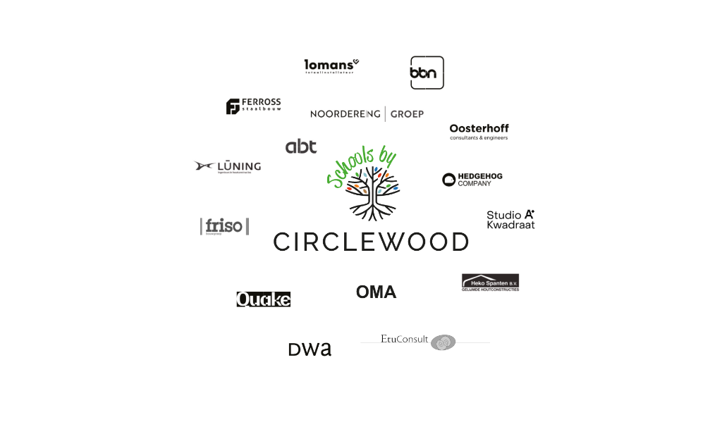 Het Cirlewood Consortium